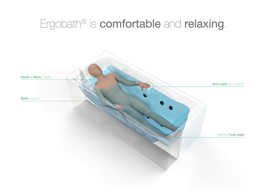 Ergobath is comfortable